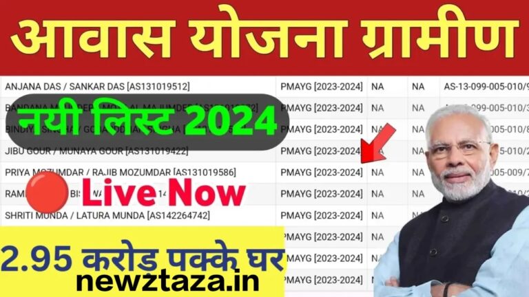 2024 PM Awas Yojana Gramin File: 1.2 करोड़ लाभार्थियों के नाम चेक करें, जल्दी करें आवेदन